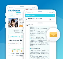 オファー