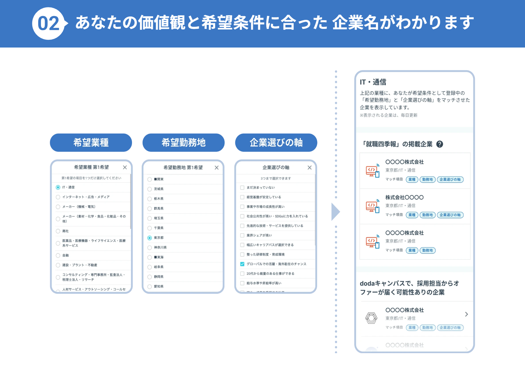 企業名診断