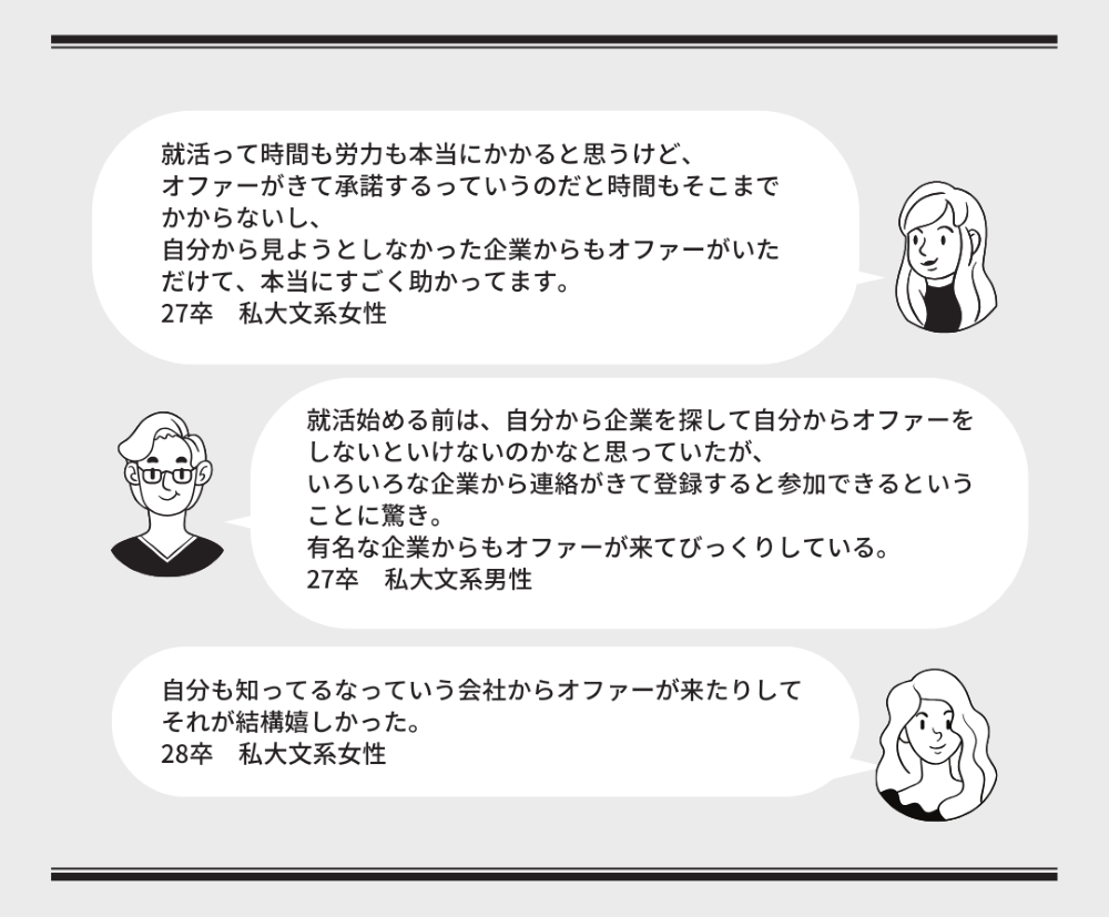 体験談